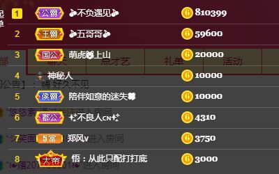 金禾求守护的主播照片