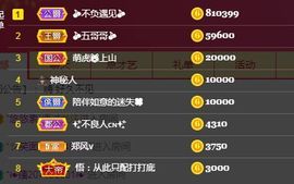 金禾求守护主播照片