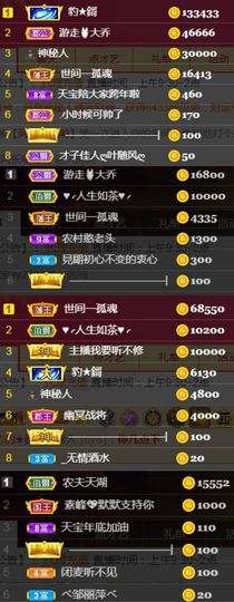 💞天宝💞💃🎤主播照片