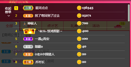 退退退、主播照片