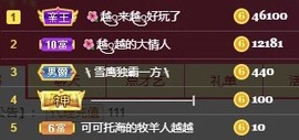 🌺越越ꦿ主播照片