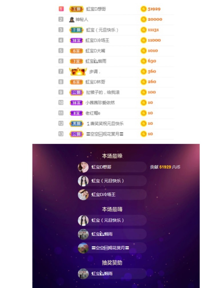 虹宝❣️出没了的图片