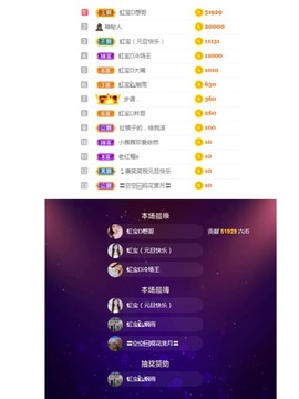 虹宝❣唱歌晚11点主播照片