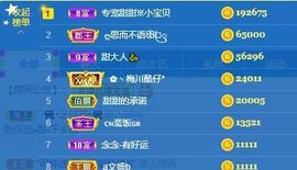 小甜贪财好色💕的图片