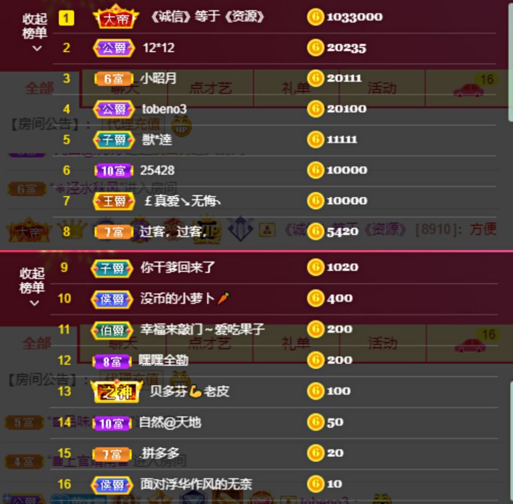 小黄黄黄黄黄.的图片