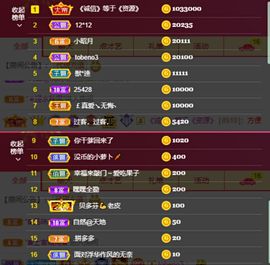 小黄黄黄黄黄.主播照片