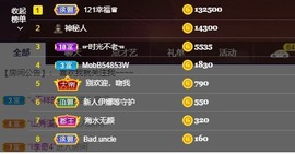 娜塔莎退主播照片