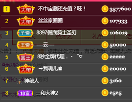 陈丝丝肚子疼休主播照片