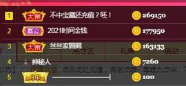 陈丝丝肚子疼休主播照片