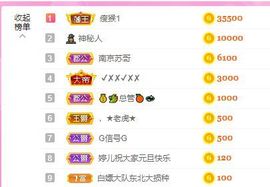 婷儿～所遇皆甜主播照片