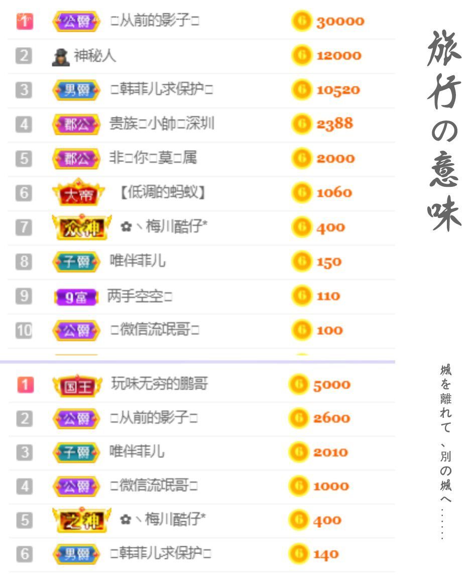 菲儿♥好运来🌈的图片