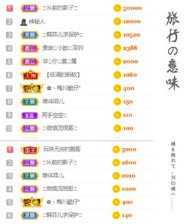 菲儿💗求陪伴的图片
