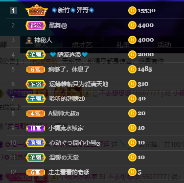 聆听~福妞儿的图片