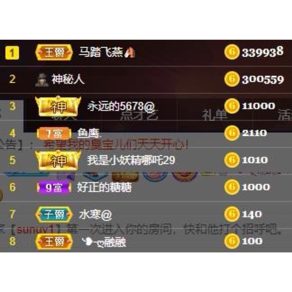 娜扎🧸休1天哦的图片