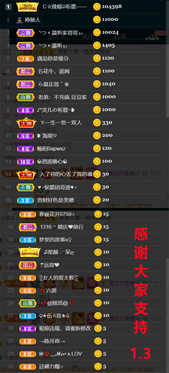 ╰つ〃薀昕🌷的图片