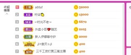 娜塔莎退主播照片