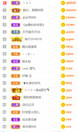 ╰❥℡冰雪每天40首主播照片