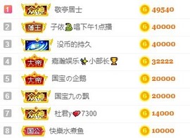 子依🐍的图片