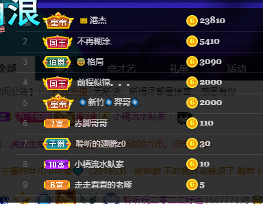 聆听~福妞儿的图片