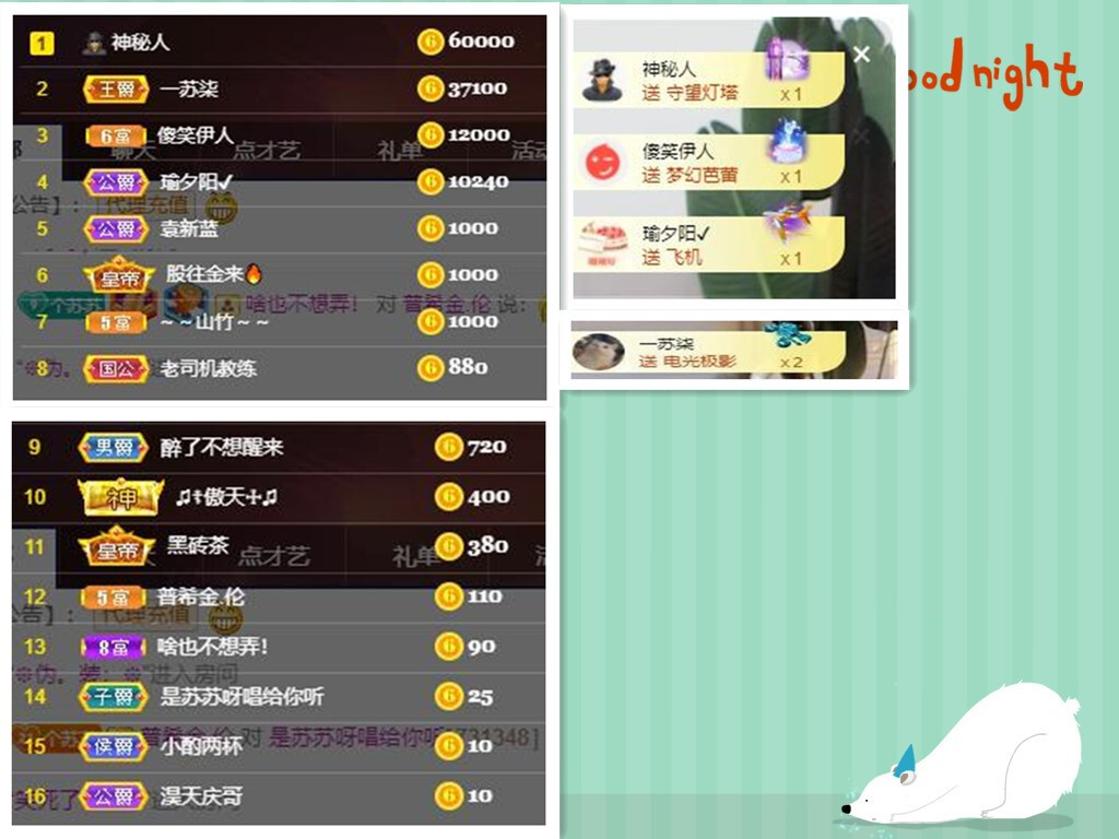 苏苏，越来越好的图片