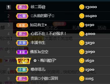 菲儿♥好运来🌈的图片