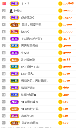 ╰❥℡冰雪每天40首主播照片
