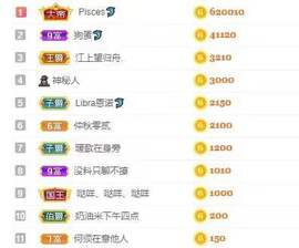 Libra恩诺🐬的图片