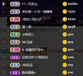 仙仙贺我鱼升帝圣主播照片