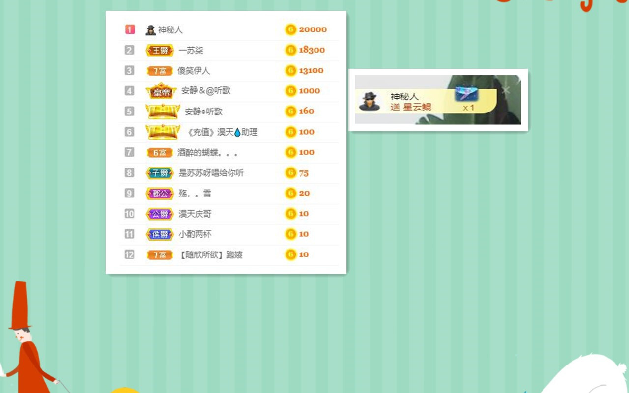苏苏，越来越好的图片