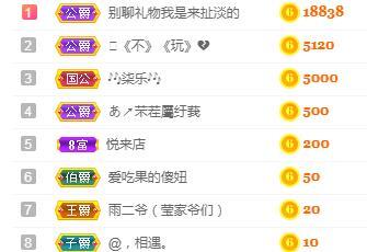 冰凌吖~的图片