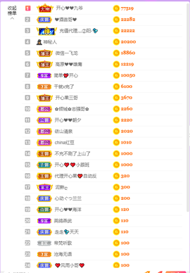 开心❤️❤️果主播照片