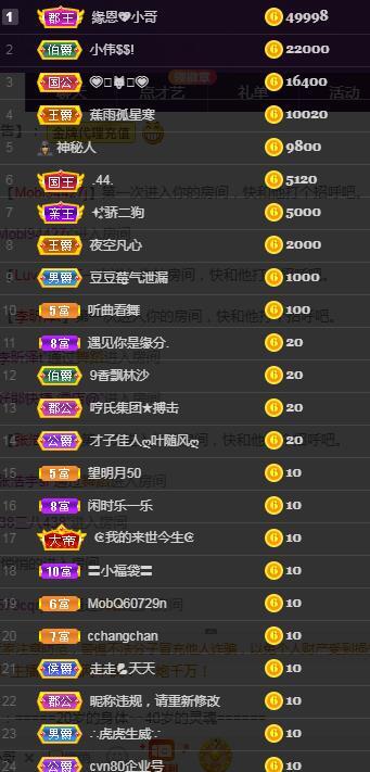 一字马~依棠的图片