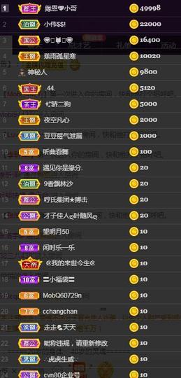 一字马~依棠主播照片