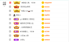 ◐惠主，2388◐的图片