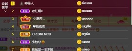 honey兔好运来~主播照片