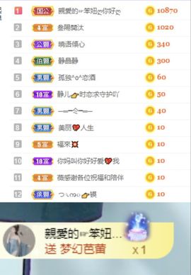 一树梨花压海唐同学☞主播照片