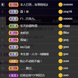 仙仙贺我鱼升帝圣主播照片