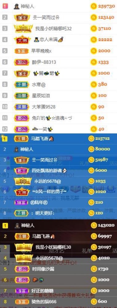 娜扎🧸休1天哦的图片