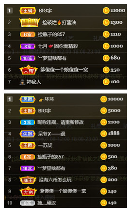 小明月省点电费，休主播照片