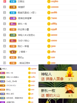 快乐每一天∨主播照片