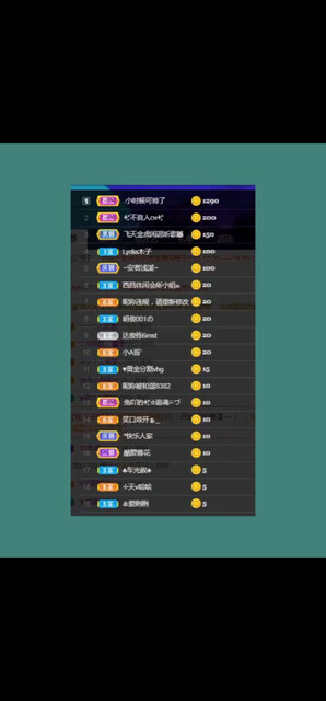 感谢我小时候守护，说