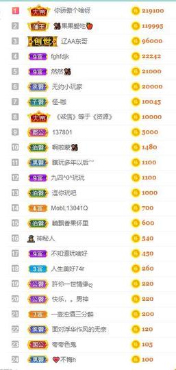 果果新号搜68073主播照片