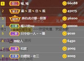 茶茶大吉大利主播照片