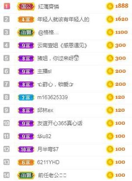 云南壹姐主播照片