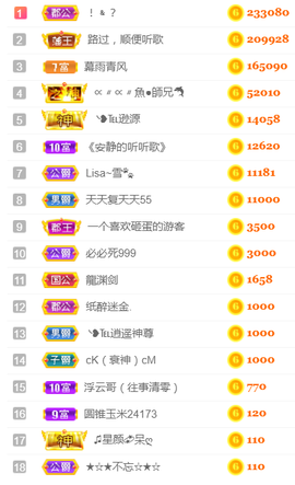 ╰❥℡冰雪每天40首主播照片