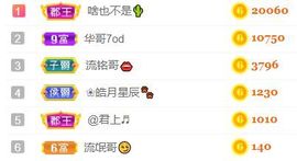 素雅依依暂休主播照片