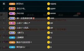霞儿求守护主播照片