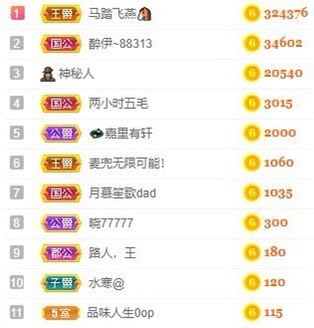 娜扎🧸休1天哦的图片