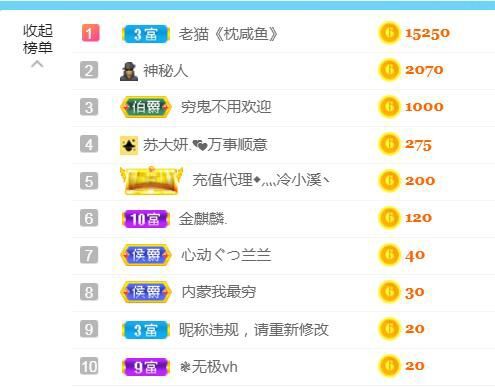 金麒麟好运连连🎤的图片