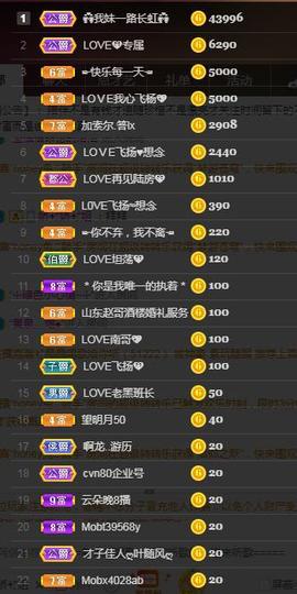 LOVE飞扬💝主播照片